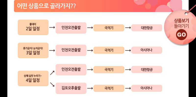 자유로운 선택 - 상품 일정 선택