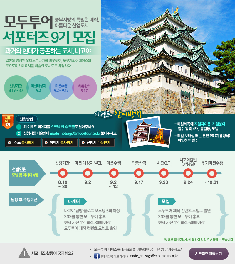 모두투어 서포터즈 모집