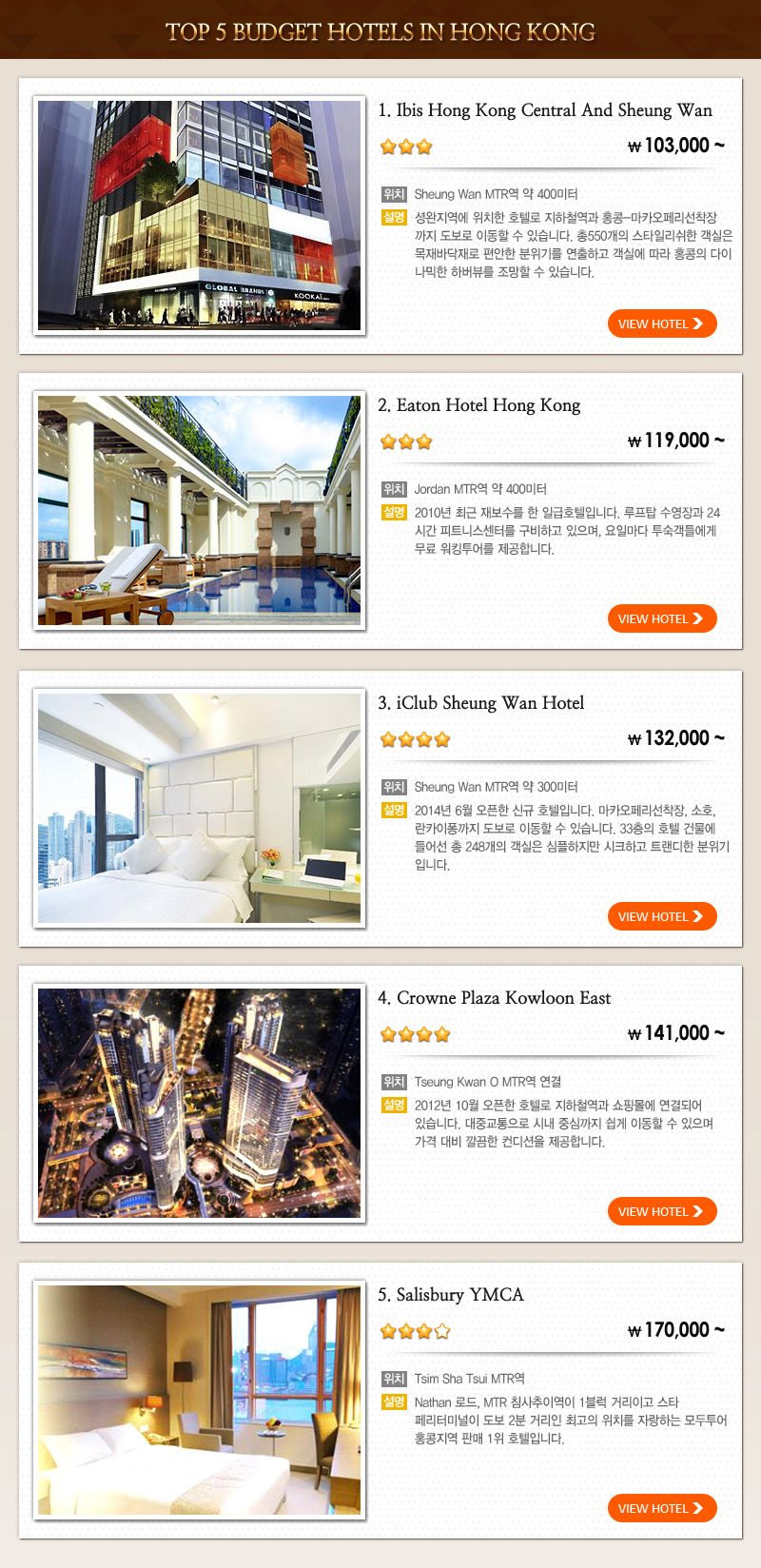 top 5 홍콩 호텔