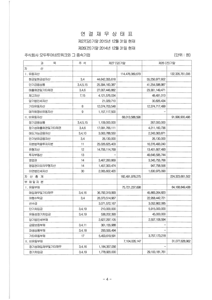 연결 재무상태표 2