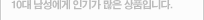 여행인기도