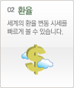 환율