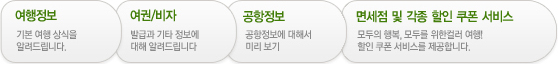 여행정보 여권/비자 공항정보 면세점 및 각종 할인 쿠폰 서비스